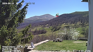 Webcam Bulgaria