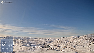 Greenland Airports