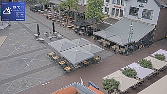 Bestuurbare camera Markt